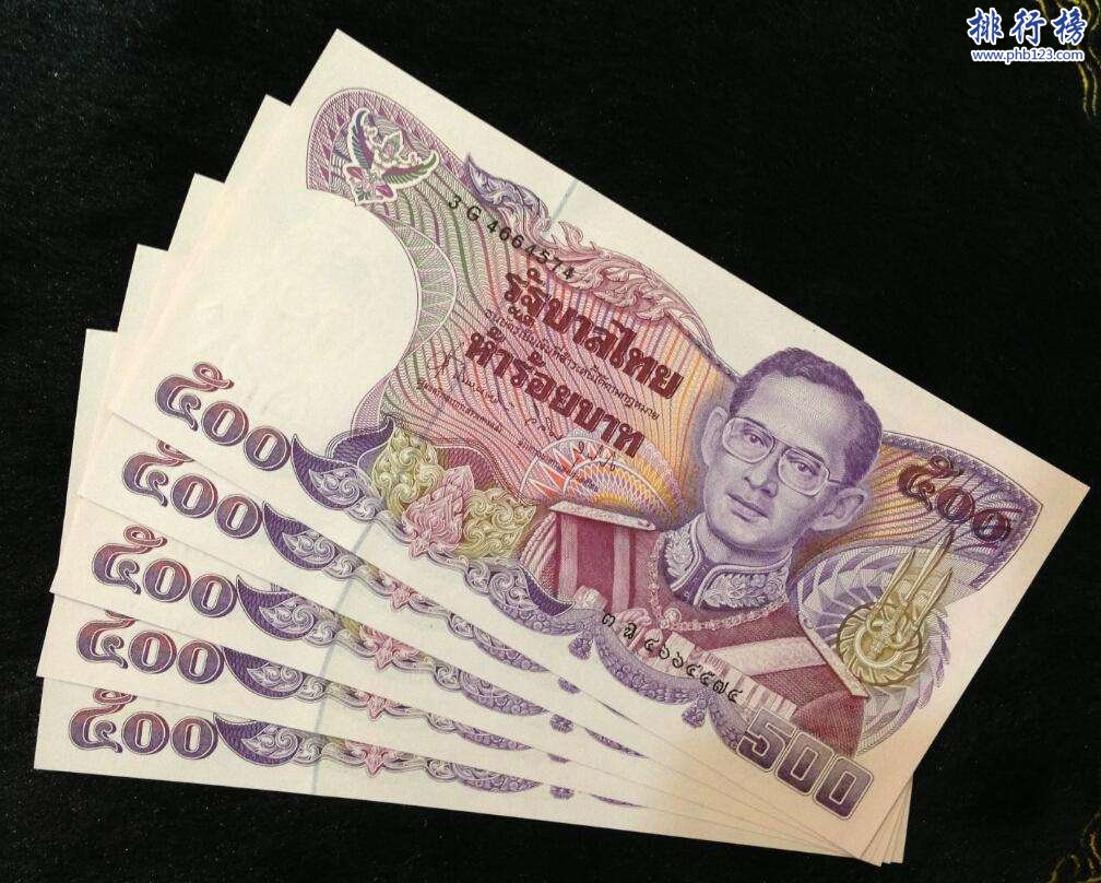 泰国旅游必备物品清单,去泰国旅游带什么东西好插图1