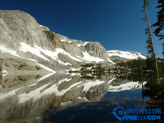 世界十大震撼人心的高山湖排行榜插图6