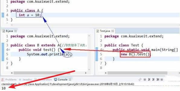 java 变量会被继承吗插图1