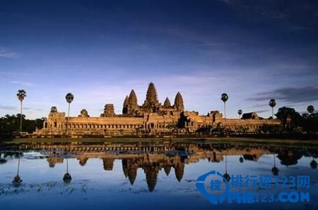 全球十大最便宜的旅游地排行榜 低廉的物价水平插图