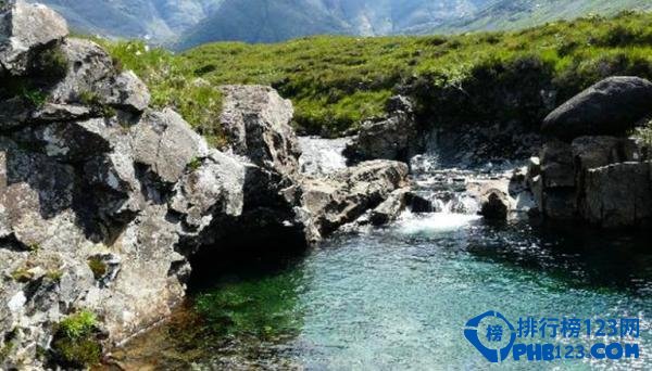 全球最佳的十处天然浴池排行榜插图6