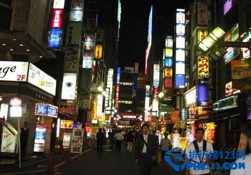 全球十大奢侈品圣地排行榜插图6