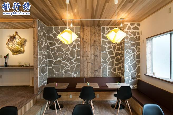 2018年全球十大新兴旅游城市排行榜 中国台湾台北市上榜插图1