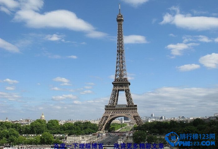 全球最美的城市排行插图2