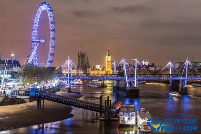 英国被拍照次数TOP10的地标插图7
