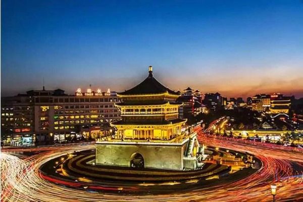 十大情侣适合短期旅行城市排名 情侣短期旅游可以去这里插图8