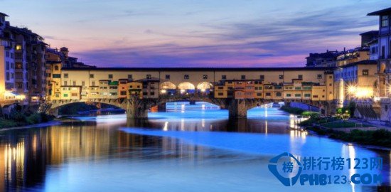 全球十大热门旅游景点大盘点插图3