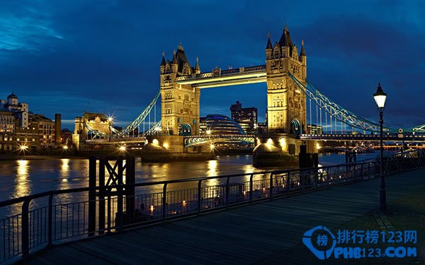 欧洲人文之旅十大帝国首都排行榜插图2