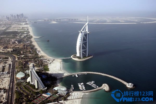 全球最受欢迎的十大旅游城市排行榜插图3