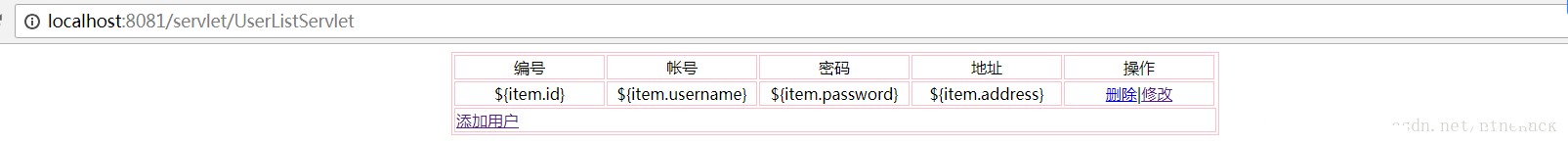 el表达式与jstl标签不能用解决方法插图1