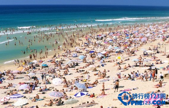 欧洲十大最拥挤的海滩排行榜插图1