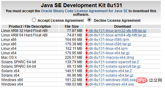 java怎么安装插图1
