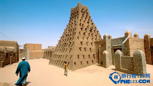 全球游客口碑最差的十大城市排行榜插图6