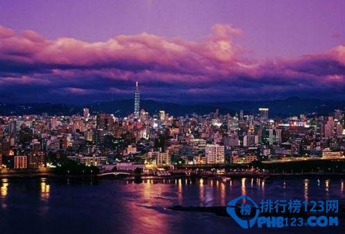 全球最容易地震的旅游目的地插图5