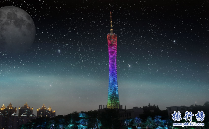 广州情侣必去的地方在哪？盘点广州最浪漫的地方插图3