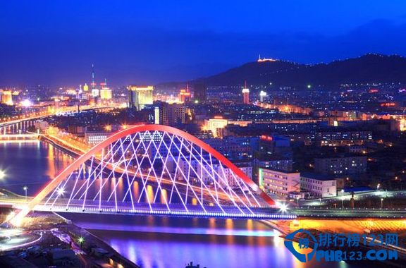 河北有哪些4a景区 河北4a旅游景点大全插图