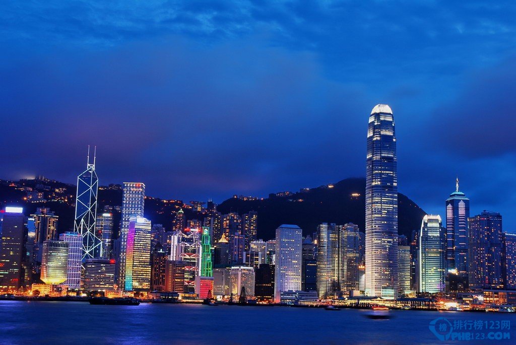 中国最美夜景十大城市排行榜插图8