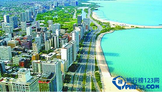 美国最美的城市排名插图