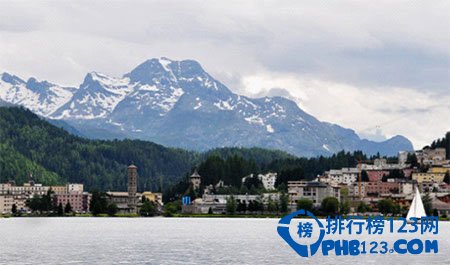 全球十大人文度假小镇排行榜插图4