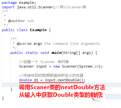 java怎么接收键盘输入的数据插图3