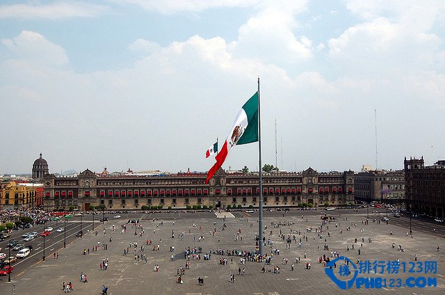全球最著名的14座城市广场排行榜插图3