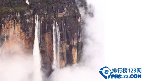 世界最美瀑布排行榜插图1