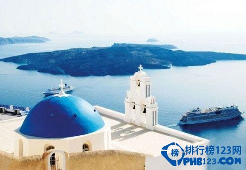 全球最容易地震的旅游目的地插图9