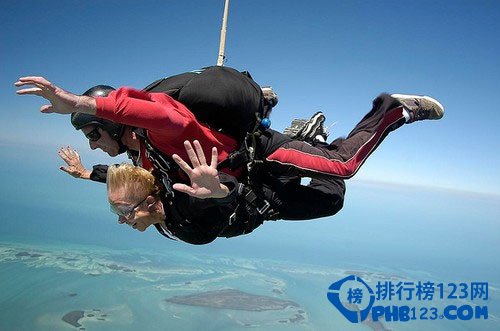 全球十大最美跳伞地排行榜插图7
