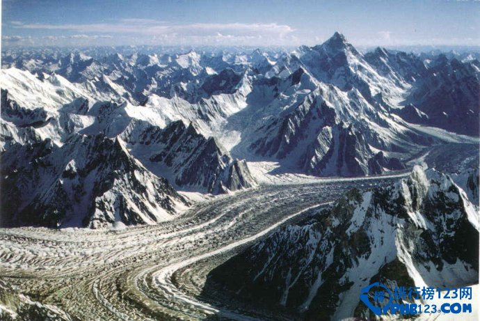 全球十大冰川旅游地排行榜插图2