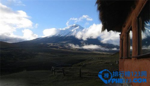 全球10大最上镜火山排行榜插图9