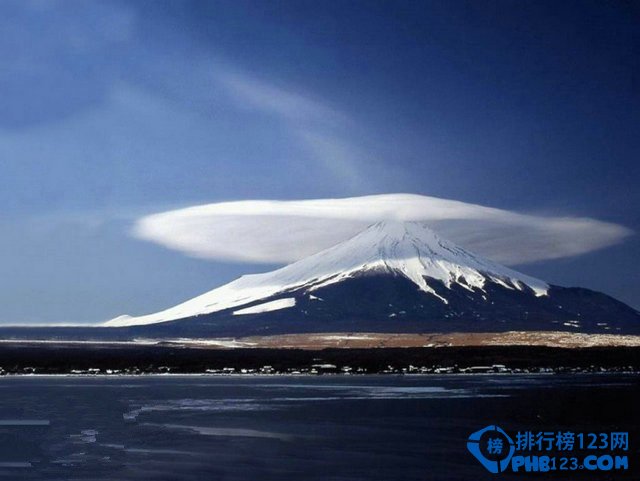 全球十大最炫目壮观的末日云彩排行榜 云朵无与伦比的美插图3