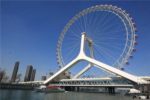 天津本地人不会去的5个景点 古文化街和五大道上榜插图1