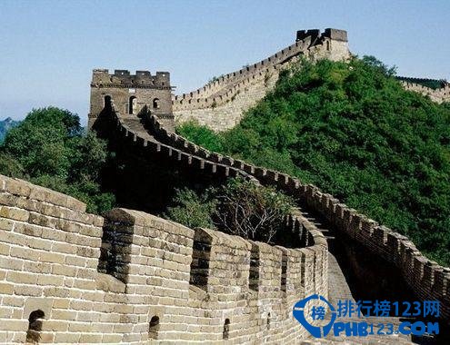 盘点中国十大遗迹遗址，一起来领略它们独特的一面吧插图3