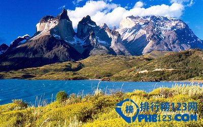 全球最适合野奢的TOP10目的地插图