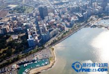 全球十大四季如春的旅游地排行榜|爱分享