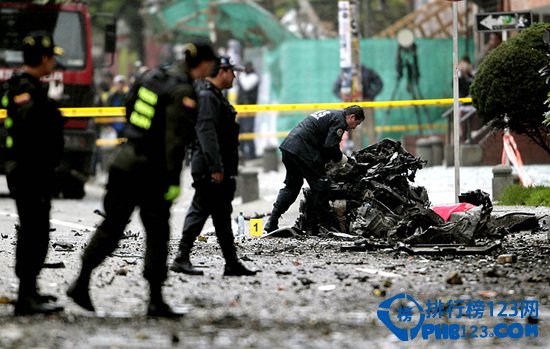 全球十大危险城市排行榜 千万要注意插图6