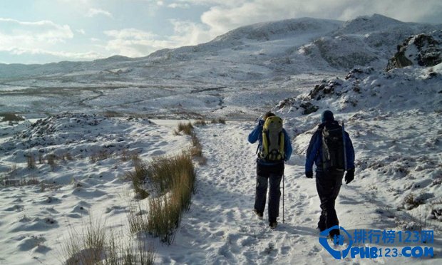 欧洲十大冬季消遣之地排行榜插图8