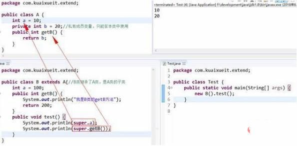 java 变量会被继承吗插图4