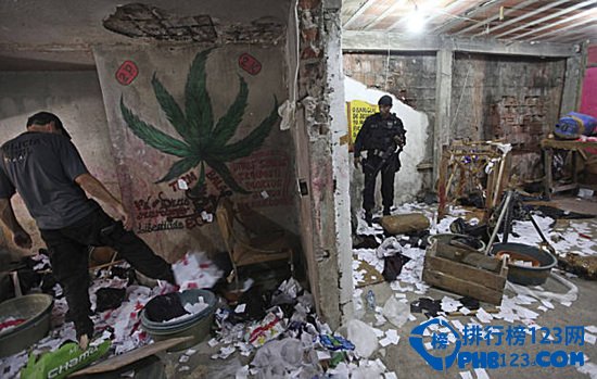 全球十大危险城市排行榜 千万要注意插图3