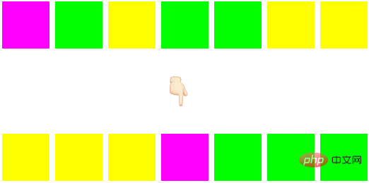 快速掌握java排序算法-快速排序（图文）插图1