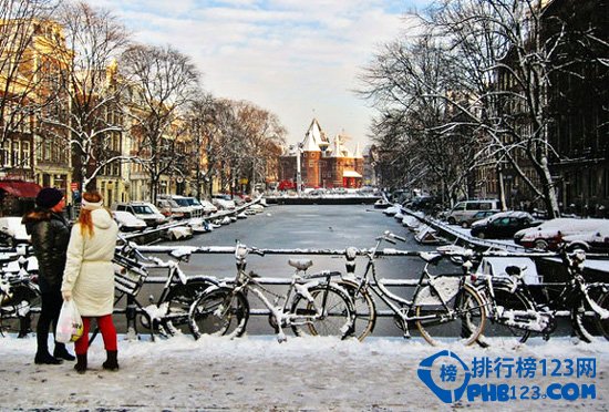 全球10大冬季最美城市排行榜插图8