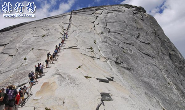 世界十大危险旅游景点，火山/鳄鱼/毒气样样致命插图1