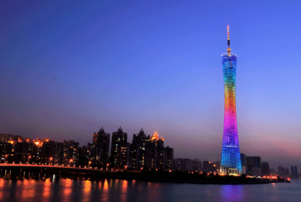 1～2月份适合旅游的城市排行榜:北京、上海纷纷上榜插图9