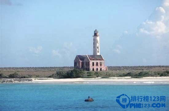 盘点加勒比海风光旖旎的小岛TOP10插图