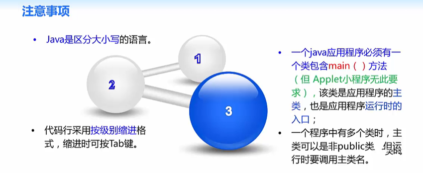 java开发步骤是什么插图3