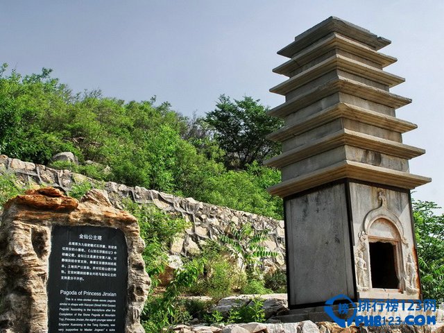 盘点北京人才知道的十大北京之最插图8