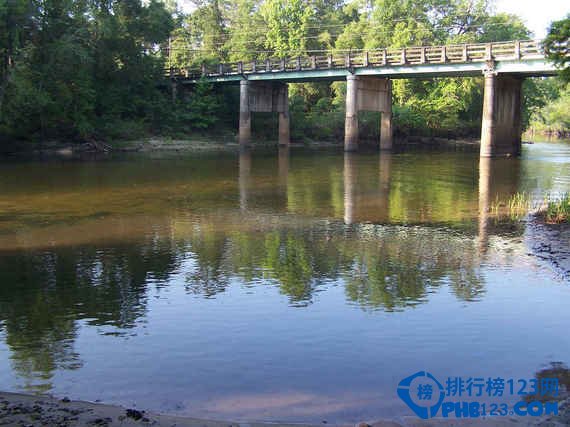 美国8大最佳漂游地排行榜插图7