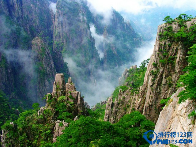 中国十大最适合穷游的城市排行榜插图8