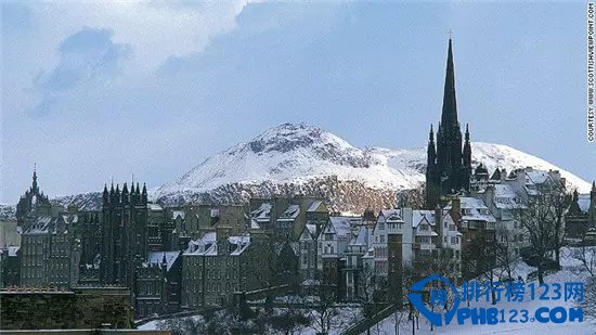 全球最适宜圣诞出游的十大城市排行榜插图9