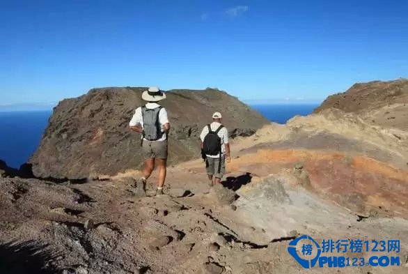 2016年十大最佳旅行地区榜单插图1